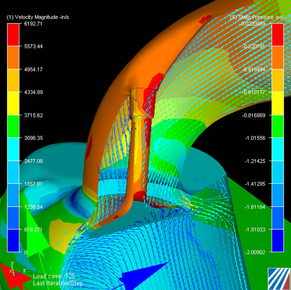 Edelbrock cylinder heads: CFD analysis