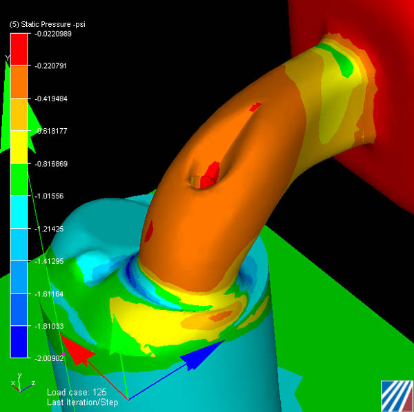 Edelbrock cylinder heads: CFD analysis