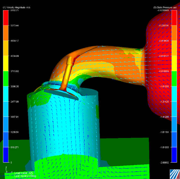 Edelbrock cylinder heads: CFD analysis