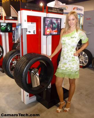 Pirelli Tires