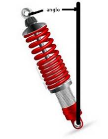 Spring Rate Correction for Angle Mounting diagram